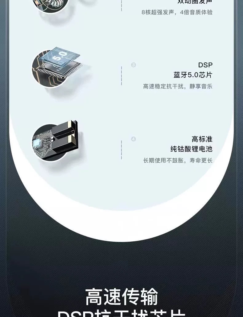 境外pro4代蓝牙耳机无线高音质运动迷你款入耳式超长听歌安卓通用