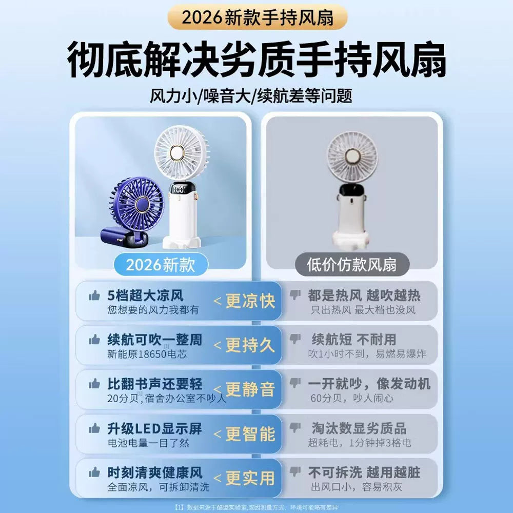 手持小风扇超长续航静音办公室桌上usb电风扇便携式随身充电风扇小型宿舍桌面迷你学生户外挂脖吹辅食小电F扇