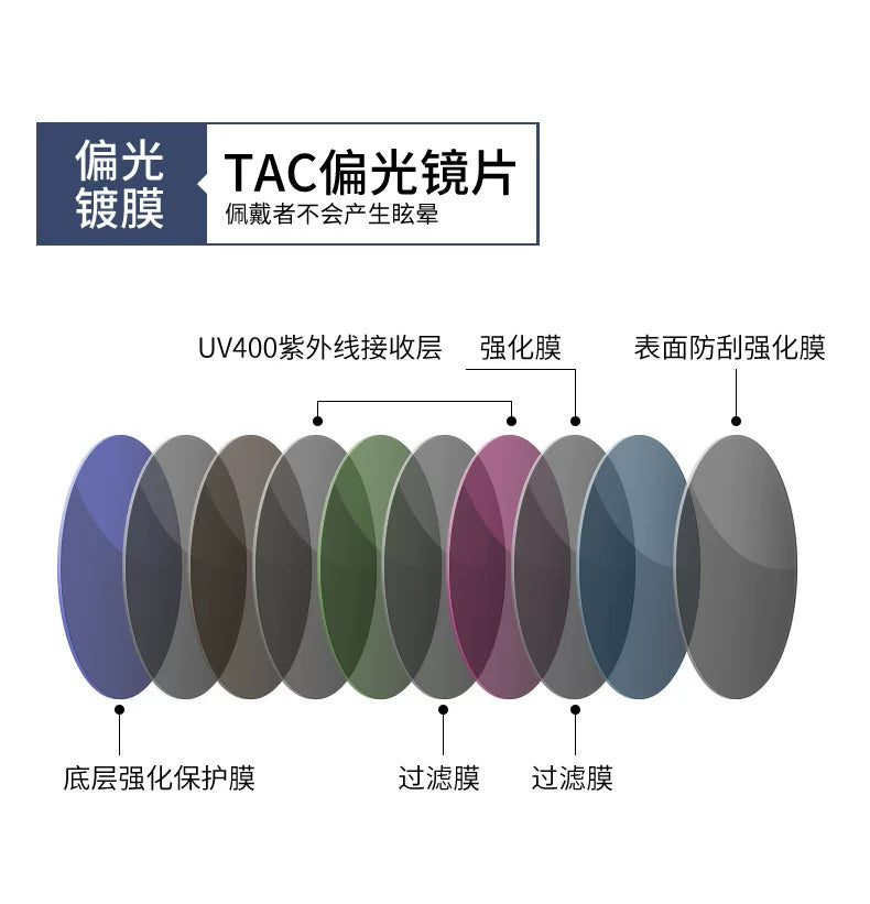 铝镁偏光太阳镜uv400日夜两用变色眼镜户外驾驶男士墨镜高级感